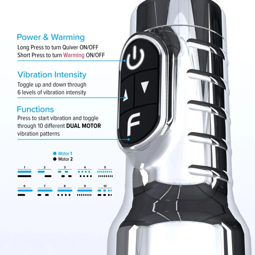 Вибромастурбатор Fleshlight Pink Quiver фото 4