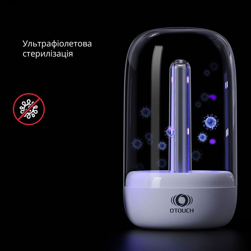 Мастурбатор Otouch DECOR 2, TPE, підігрів до 55 °C, УФ-дезінфекція фото 13