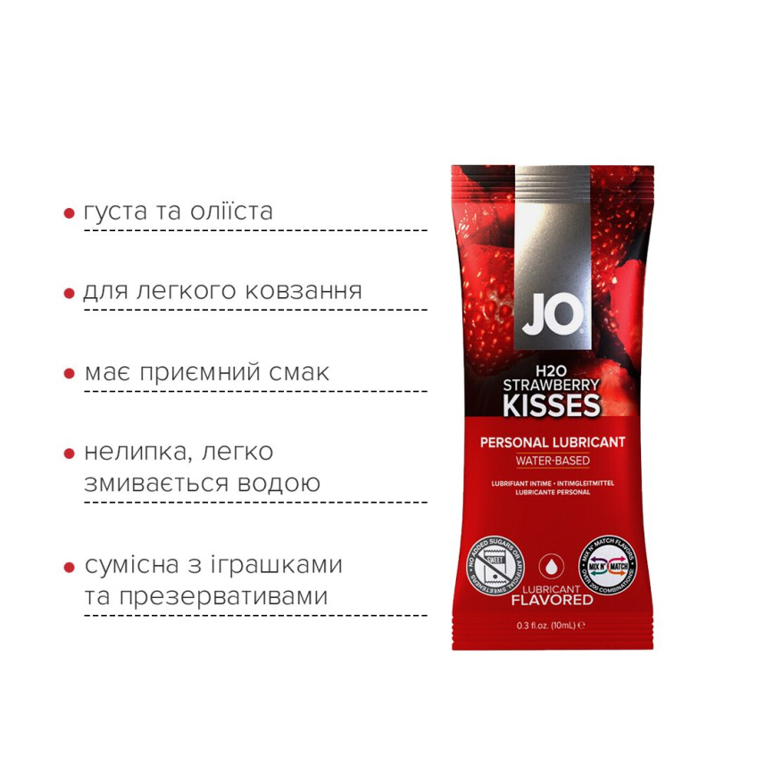 Набір лубрикантів Foil Display Box – JO H2O Lubricant – Strawberry – 12 × 10ml фото 4