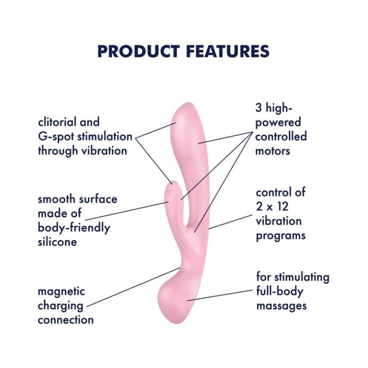 Двусторонний вибратор-кролик Satisfyer Triple Oh Pink (мятая упаковка!!!) фото 8