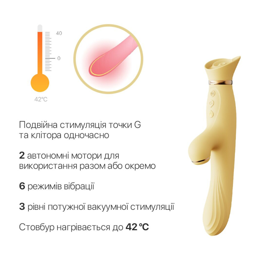 Вібратор з підігрівом та вакуумною стимуляцією клітора Zalo - ROSE Vibrator Lemon Yellow фото 4