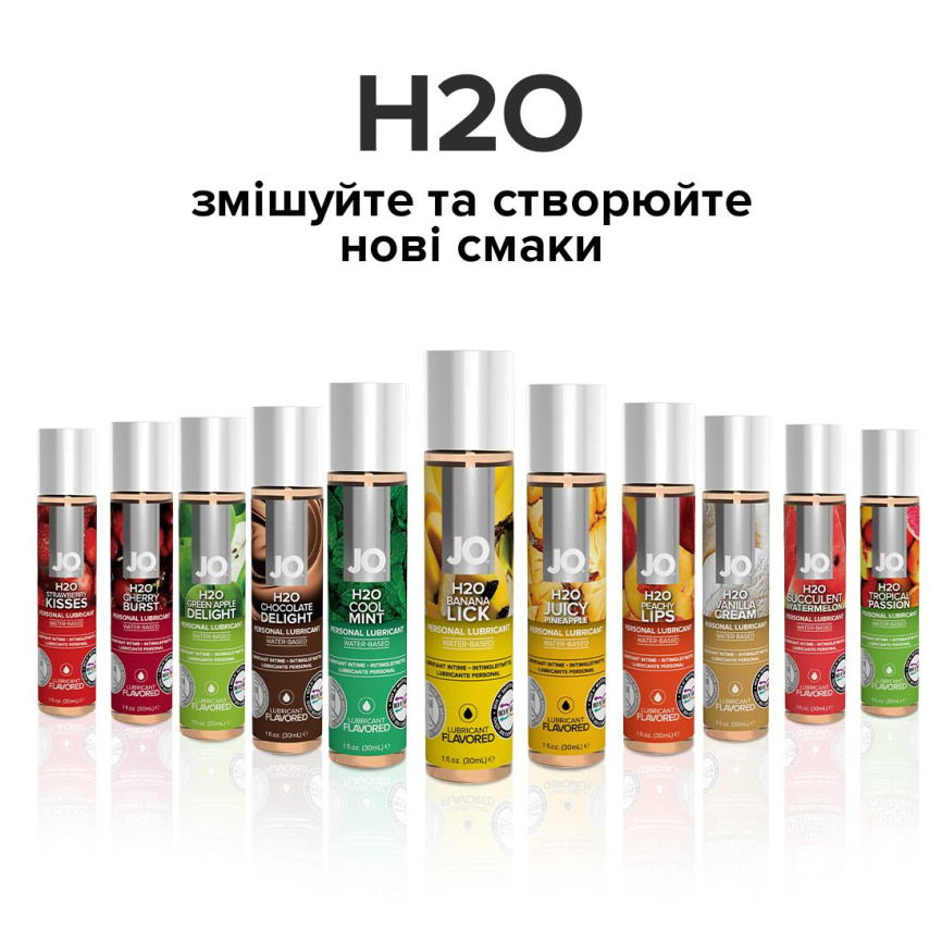 Змазка на водній основі JO H2O — Banana Lick (120 мл) без цукру, рослинний гліцерин фото 5