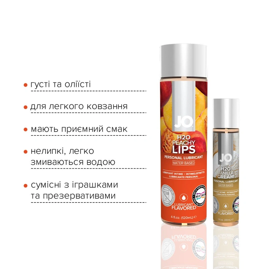 Комплект JO GWP — Peaches & Cream — Peachy Lips 120 мл & H2O Vanilla 30 мл фото 4