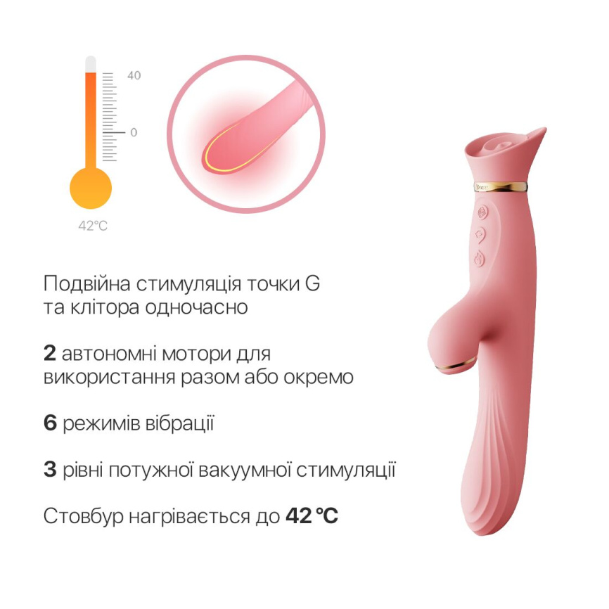 Вібратор з підігрівом та вакуумною стимуляцією клітора Zalo - ROSE Vibrator Strawberry Pink фото 4