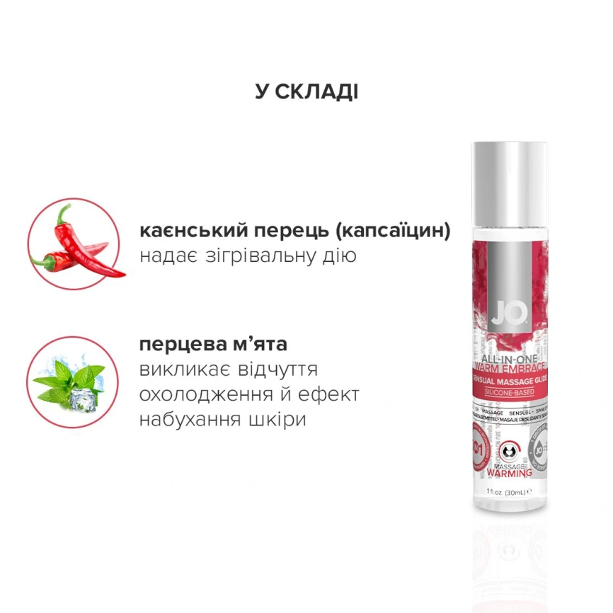 Набор для массажа JO ALL IN ONE MASSAGE GIFT SET: разогревающий гель, массажер и свеча фото 4