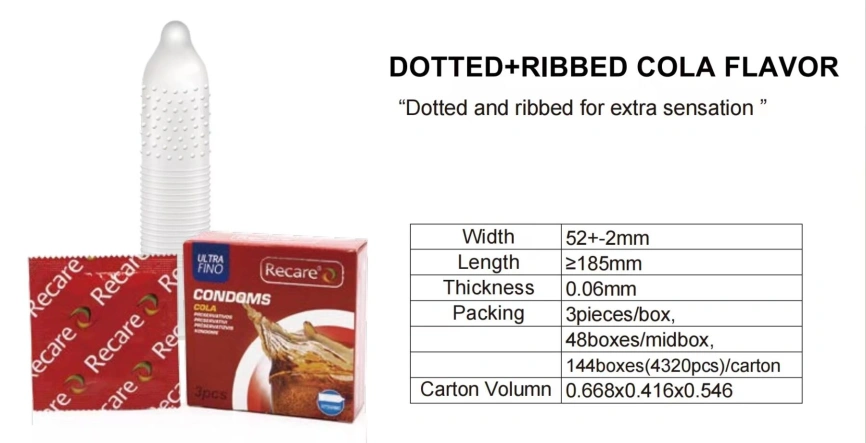 Презервативы Recare Cola Dotted&Ribbed Condoms 3 шт, с пупырышками и ребрами, аромат: Кола фото 6
