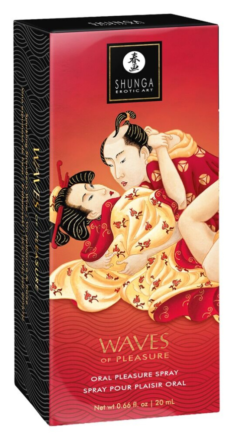 Спрей для посилення слиновиділення Shunga Waves of Pleasure Strawberry Sparkling Wine фото 4