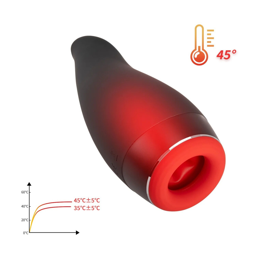 Мастурбатор Otouch Pleasure Engine, 7 режимів вібрації, 5 режимів фрикцій, підігрів, джойстик фото 8