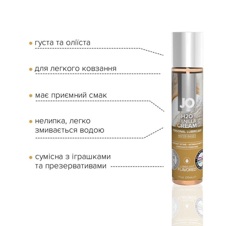 Змазка на водній основі JO H2O — Vanilla Cream (30 мл) без цукру, рослинний гліцерин фото 3