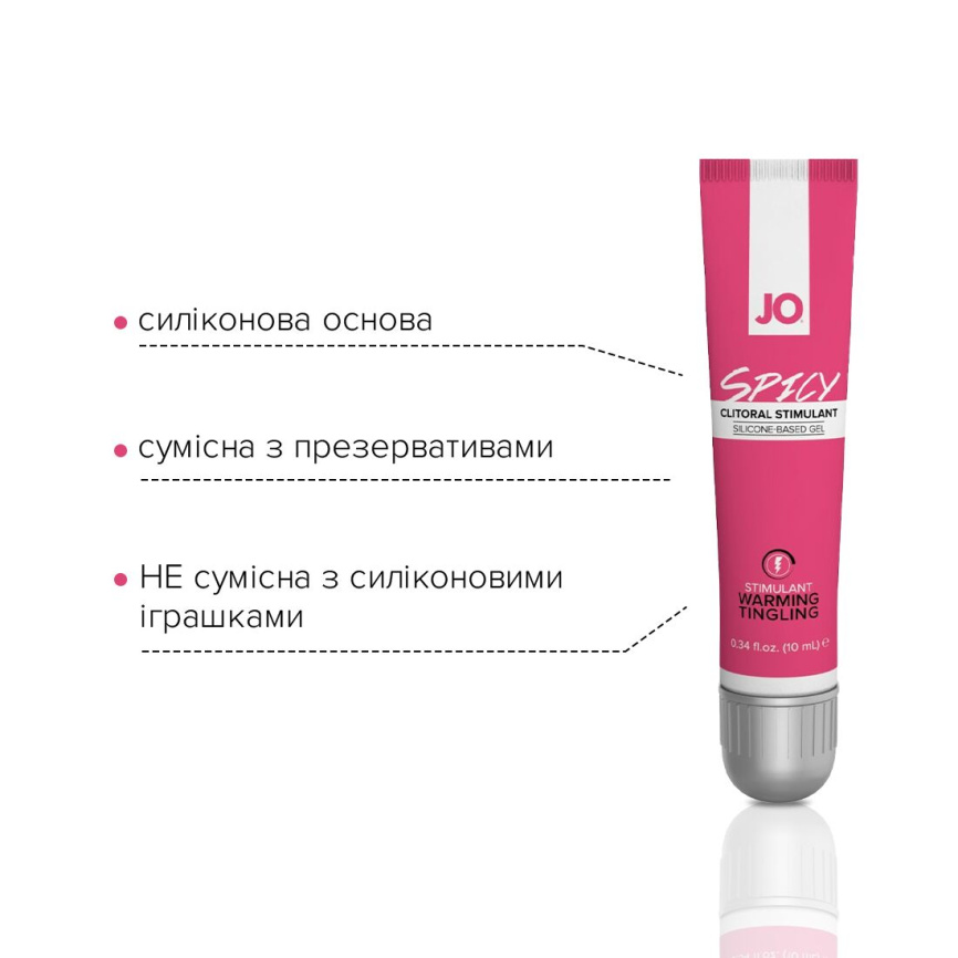 Збуджувальний гель для клітора JO SPICY WARMING (10 мл), розігрівальний фото 4
