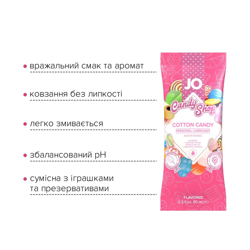 Набір лубрикантів Foil Display Box – JO H2O Lubricant – Cotton Candy – 12 × 10ml фото 4
