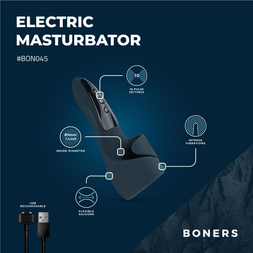 Мастурбатор Boners Electric Masturbator фото 13