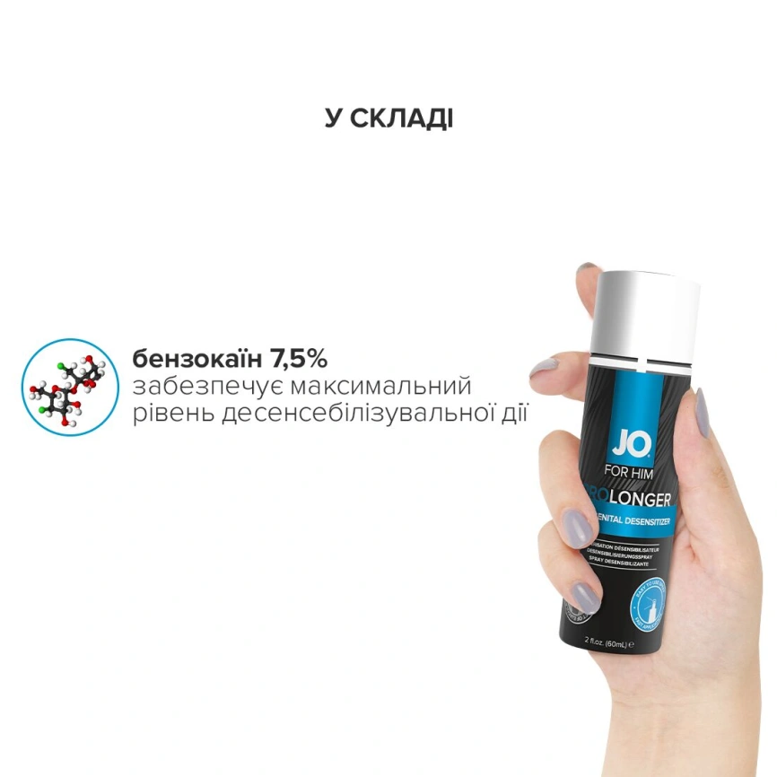 Пролонгирующий спрей JO Prolonger Spray with Benzocaine (60 мл) не содержит минеральных масел фото 4