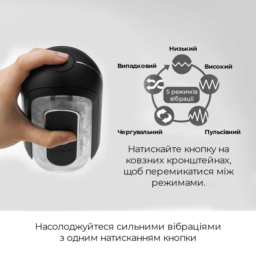 Вибромастурбатор Tenga Flip Zero Electronic Vibration Black, изменяемая интенсивность, раскладной фото 12