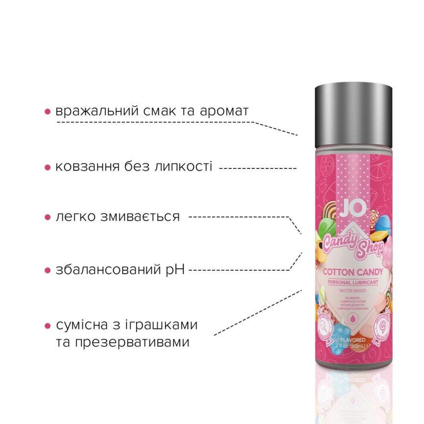 Лубрикант на водной основе JO H2O — Candy Shop — Cotton Candy (60 мл) без сахара и парабенов фото 3