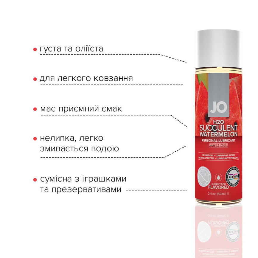 Змазка на водній основі JO H2O — Watermelon (60 мл) без цукру, рослинний гліцерин фото 3