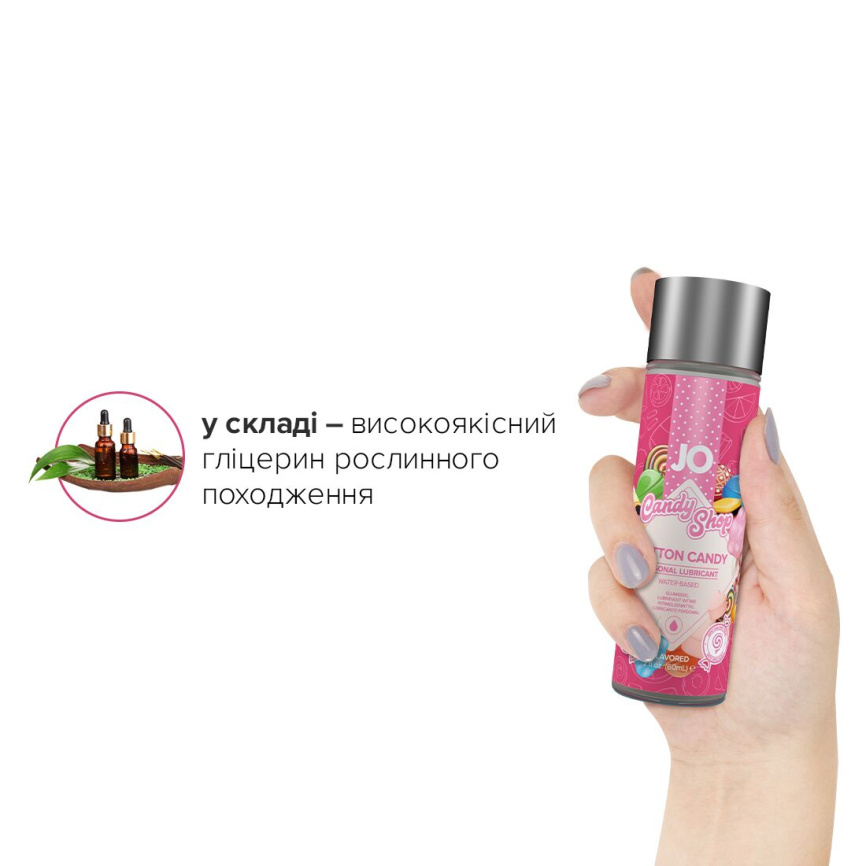 Лубрикант на водній основі JO H2O — Candy Shop — Cotton Candy (60 мл) без цукру та парабенів фото 4