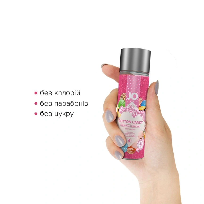 Лубрикант на водной основе JO H2O — Candy Shop — Cotton Candy (60 мл) без сахара и парабенов фото 7