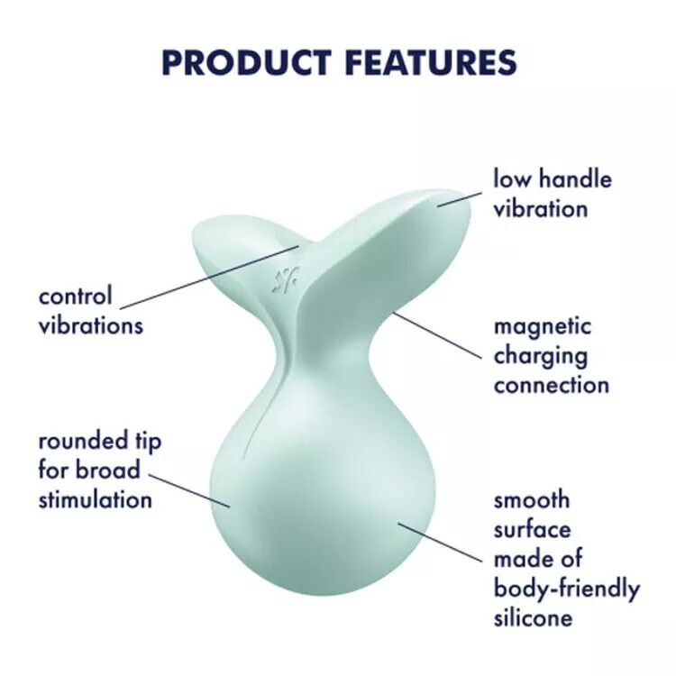 Мінівібромасажер Satisfyer Viva la Vulva 3 Mint фото 7