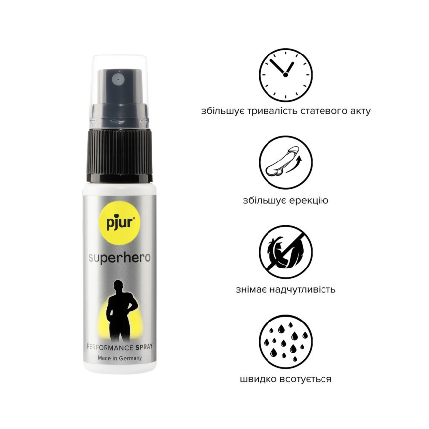 Спрей-пролонгатор pjur Superhero Performance Spray 20 мл, всотується в шкіру, природні компоненти фото 5