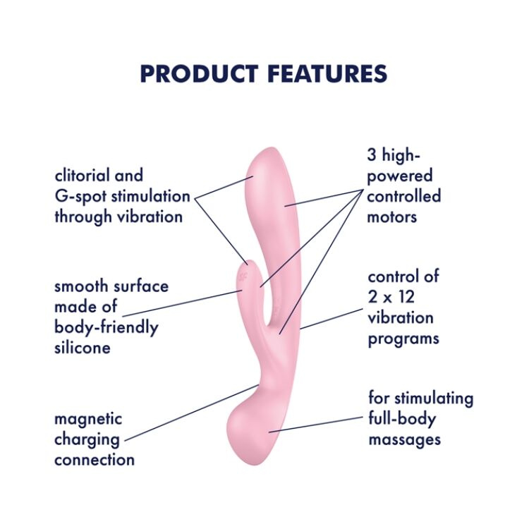 Двосторонній вібратор-кролик Satisfyer Triple Oh Pink, 3 мотори, руків’я-масажер фото 7