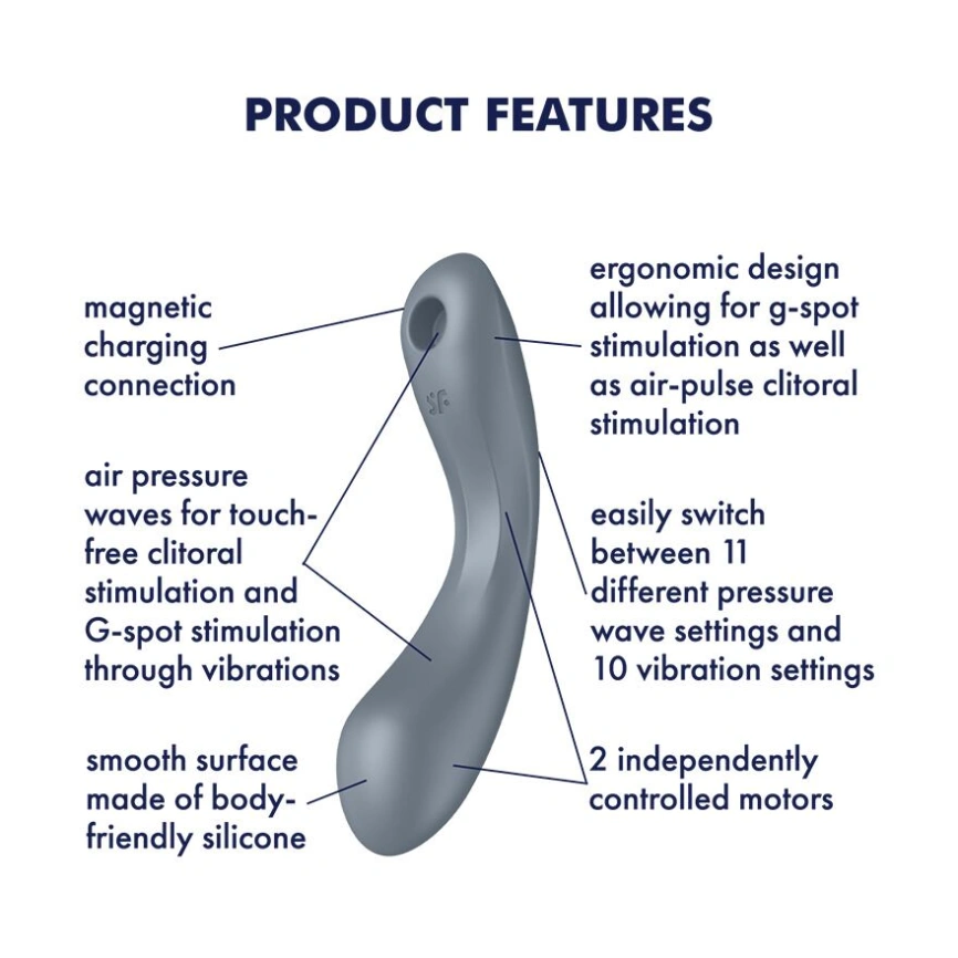 Вакуумный стимулятор с вибрацией Satisfyer Curvy Trinity 1 Bluegrey, игрушка 3в1 фото 4