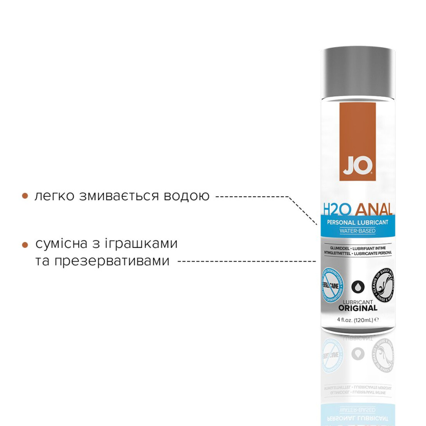 Анальна змазка JO ANAL H2O — ORIGINAL (120 мл) на водній основі, рослинний гліцерин фото 3