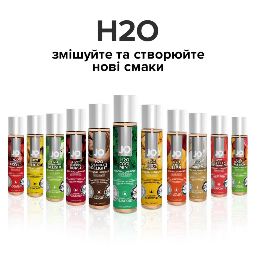 Змазка на водній основі JO H2O — Cool Mint (30 мл) без цукру, рослинний гліцерин фото 5