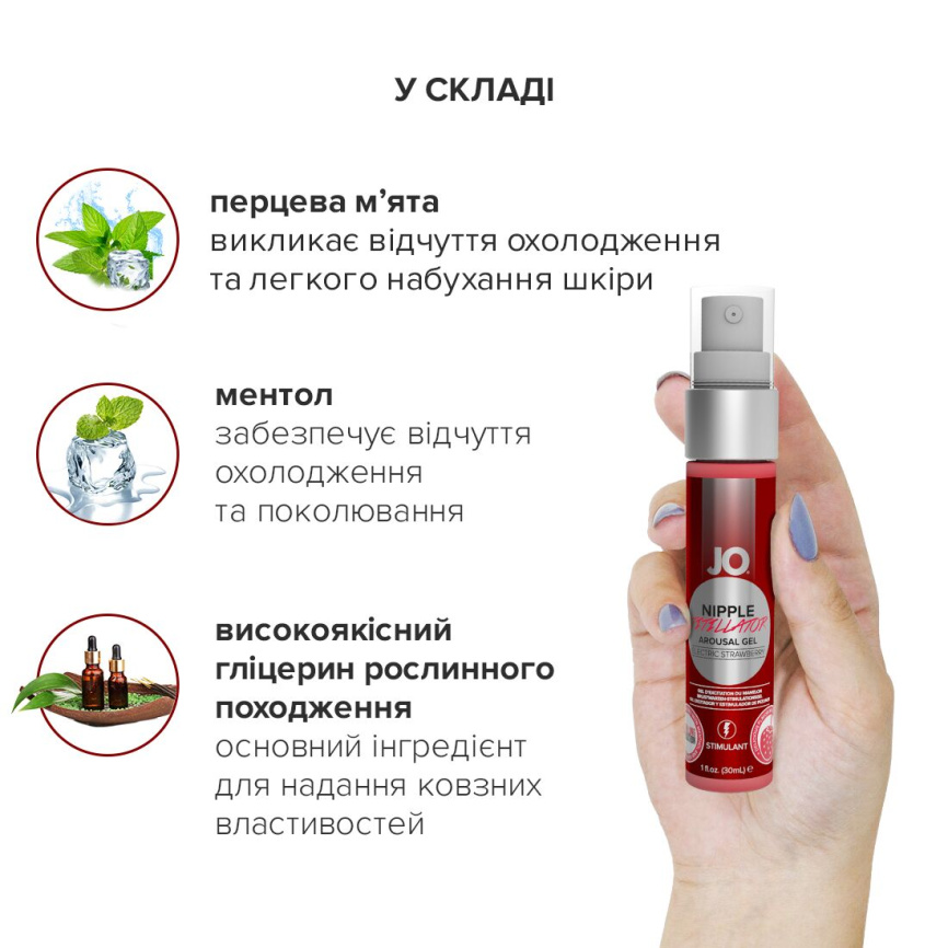 Гель для стимуляції сосків JO Nipple Titillator Strawberry (30 мл), ментол та перцева м’ята фото 3