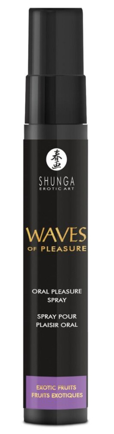Спрей для посилення слиновиділення Shunga Waves of Pleasure Exotic Fruits фото 3