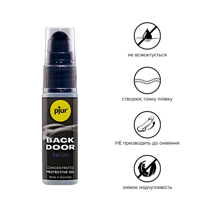 Расслабляющая анальная сыворотка pjur BACK DOOR Serum 20 мл, создает пленку, высококонцентрированная фото 5