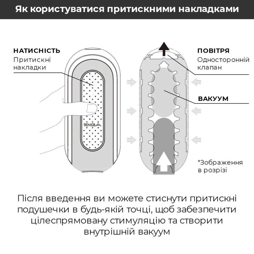 Мастурбатор Tenga Flip Zero White, изменяемая интенсивность стимуляции, раскладной фото 14