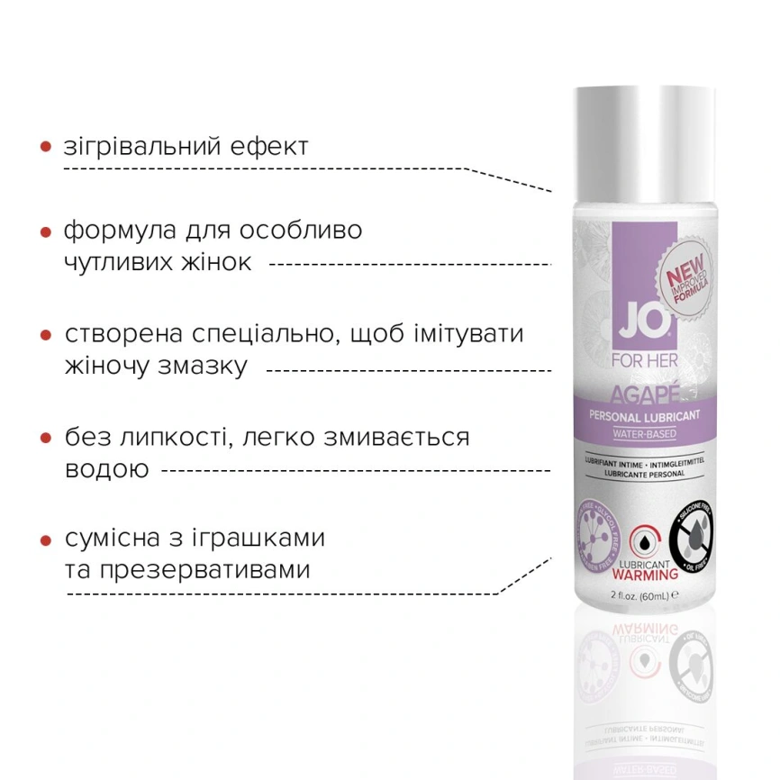 Разогревающая смазка JO AGAPE — WARMING (60 мл) без глицерина, гликоля и парабенов фото 3
