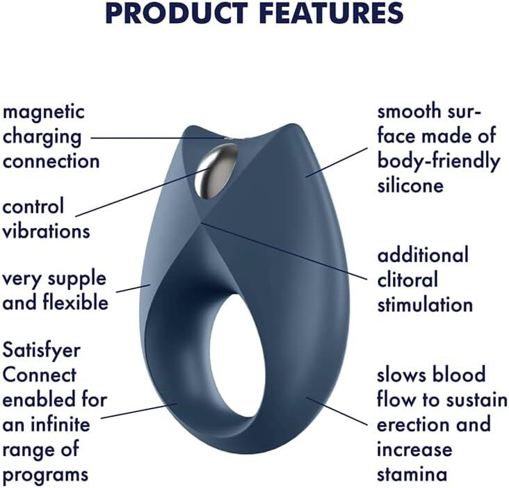 Набір Satisfyer Partner Box 3 (Double Joy, Sexy Secret + Royal One) фото 6