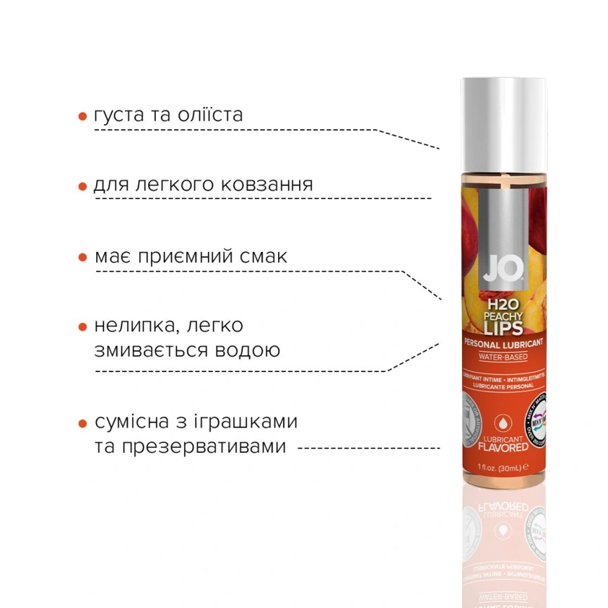 Смазка на водной основе JO H2O — Peachy Lips (30 мл) без сахара, растительный глицерин фото 8