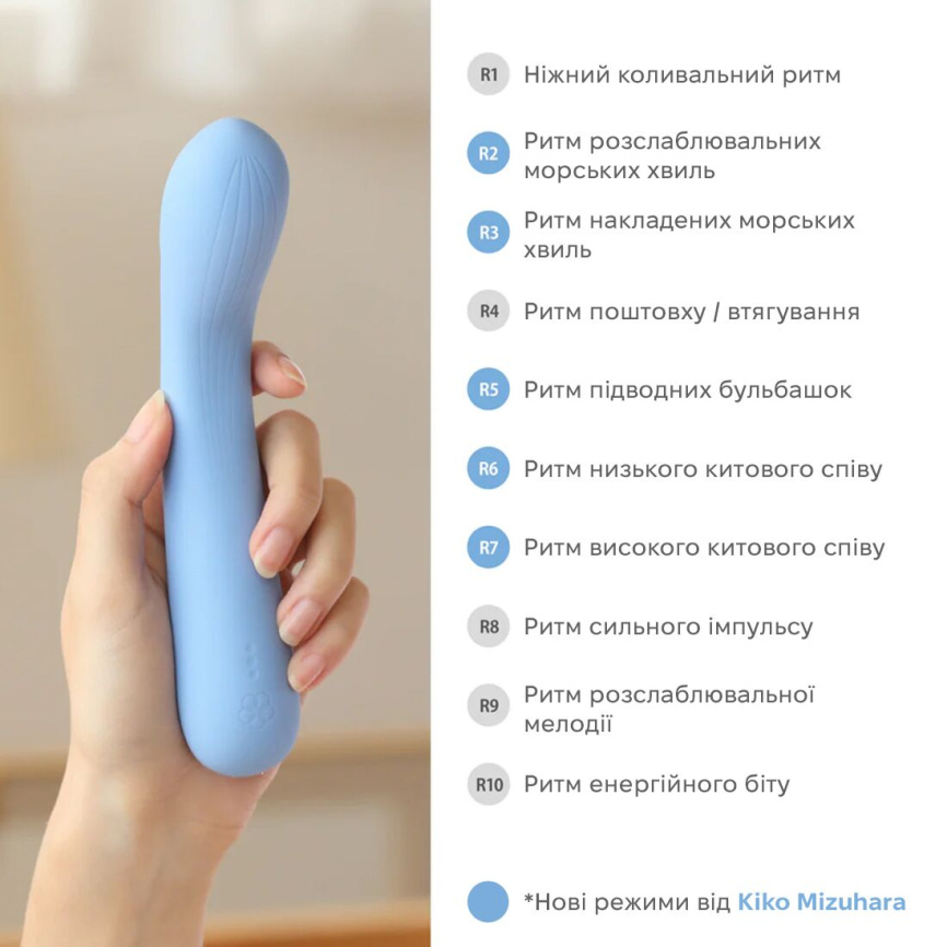 Звуковий вібратор IROHA MAI Ruri, перетворення звуку на вібрацію фото 3