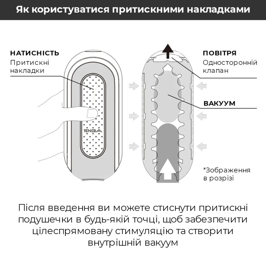 Мастурбатор Tenga Flip Zero Gravity Back, змінна інтенсивність стимуляції, розкладний фото 8
