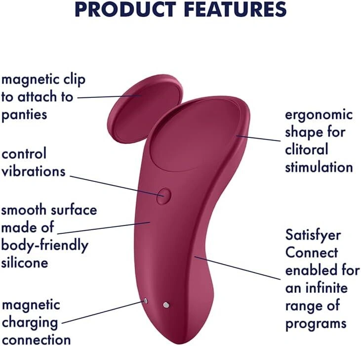 Набор Satisfyer Partner Box 3 (Double Joy, Sexy Secret + Royal One) фото 5