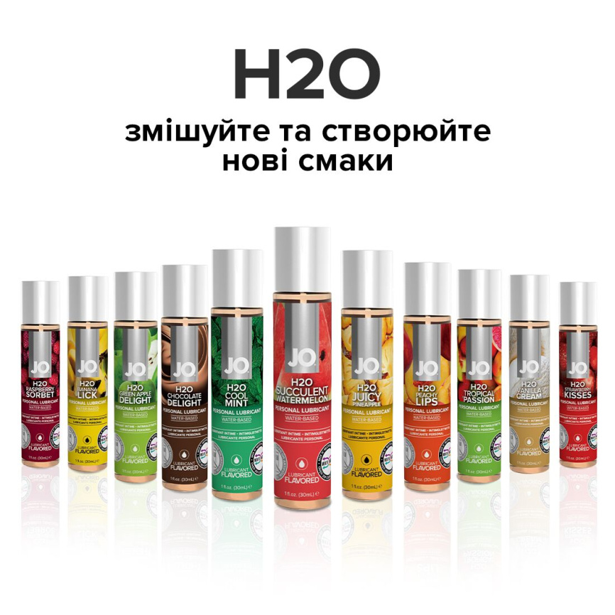 Змазка на водній основі JO H2O — Watermelon (60 мл) без цукру, рослинний гліцерин фото 5