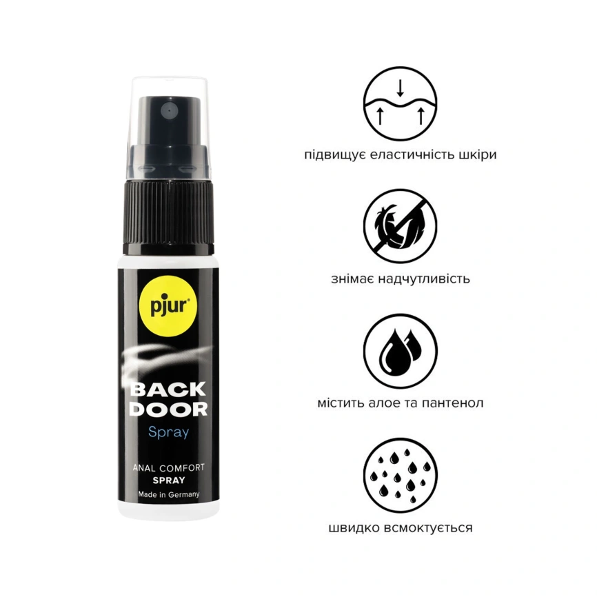 Расслабляющий анальный спрей pjur BACK DOOR spray 20 мл, с пантенолом и алоэ, концентрированный фото 5