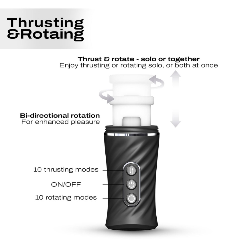 Автоматичний мастурбатор Dorcel THRUST BLOW PRO, імітація фрикцій+обертання, по 10 режимів, присоска фото 3