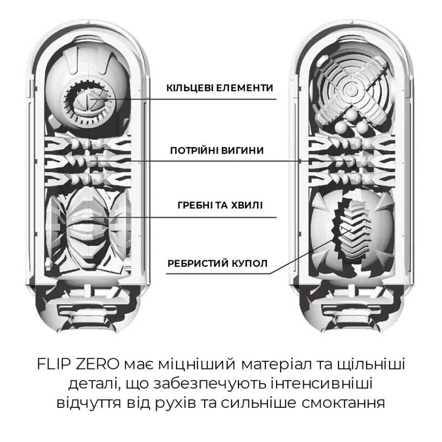 Мастурбатор Tenga Flip Zero White, изменяемая интенсивность стимуляции, раскладной фото 9