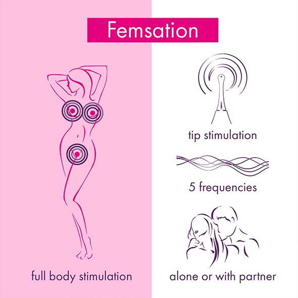 Вібратор для супер точної стимуляції клітора RIANNE S - Femsation фото 6
