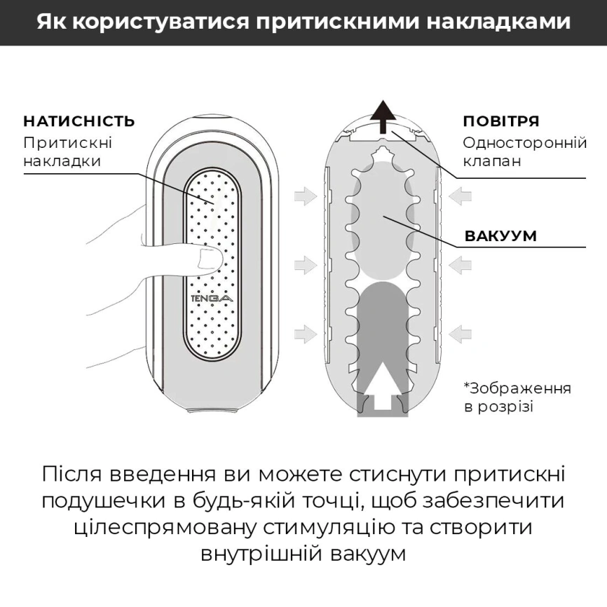 Вибромастурбатор Tenga Flip Zero Electronic Vibration White, изменяемая интенсивность, раскладной фото 18