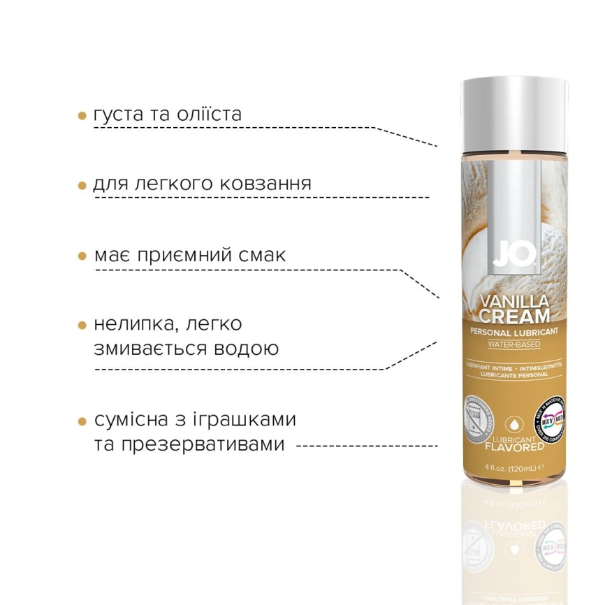 Смазка на водной основе JO H2O — Vanilla Cream (120 мл) без сахара, растительный глицерин фото 8