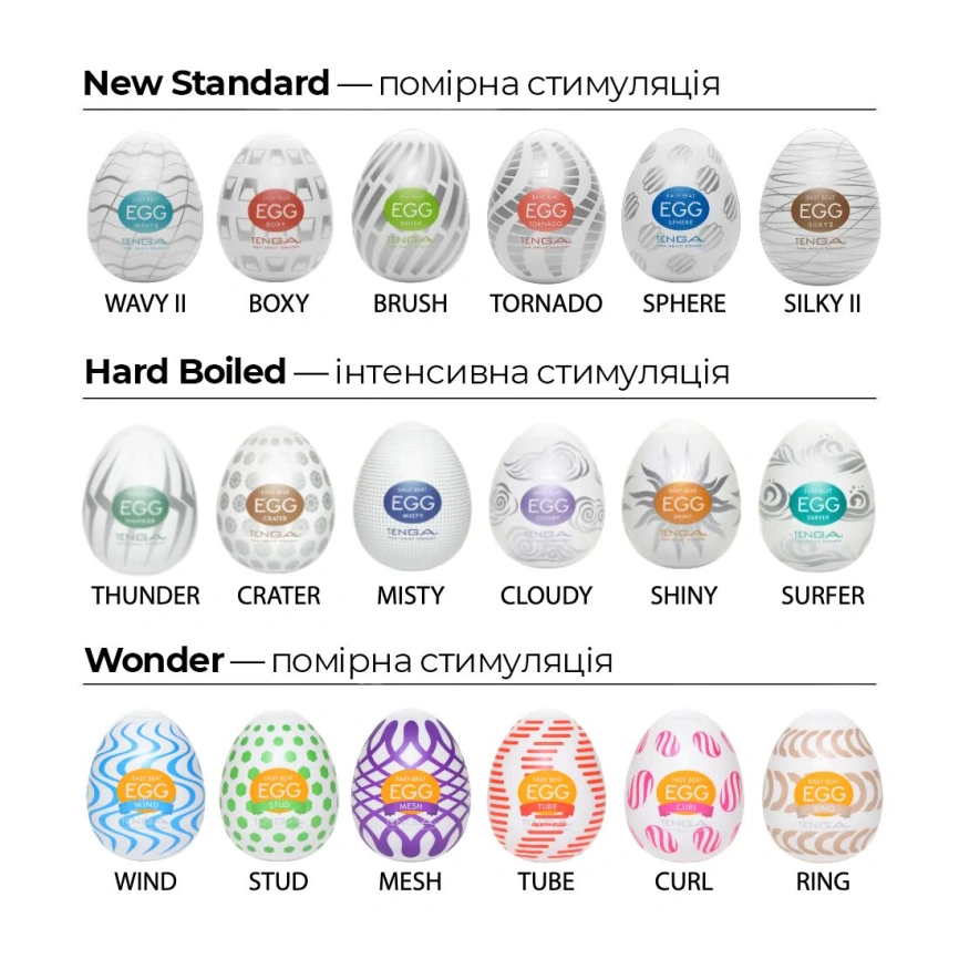 Набор мастурбаторов-яиц Tenga Egg Wonder Pack (6 яиц) фото 12