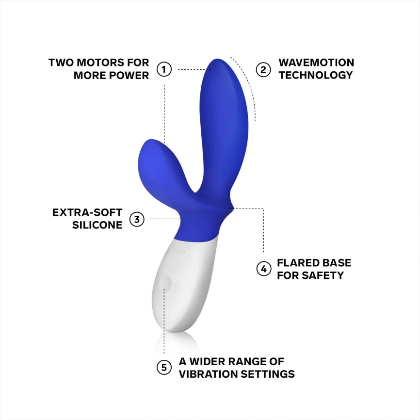 Массажер простаты LELO Loki Wave Federal Blue, 2 мотора, манящее движение + стимуляция промежности фото 3