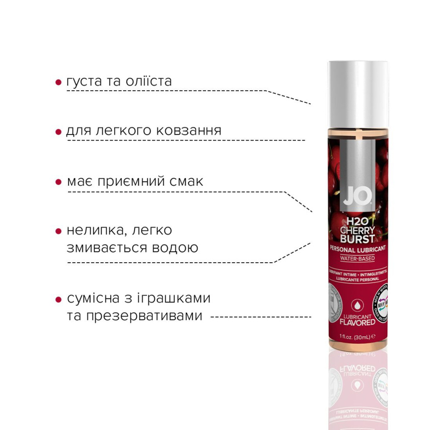 Змазка на водній основі JO H2O — Cherry Burst (30 мл) без цукру, рослинний гліцерин фото 3
