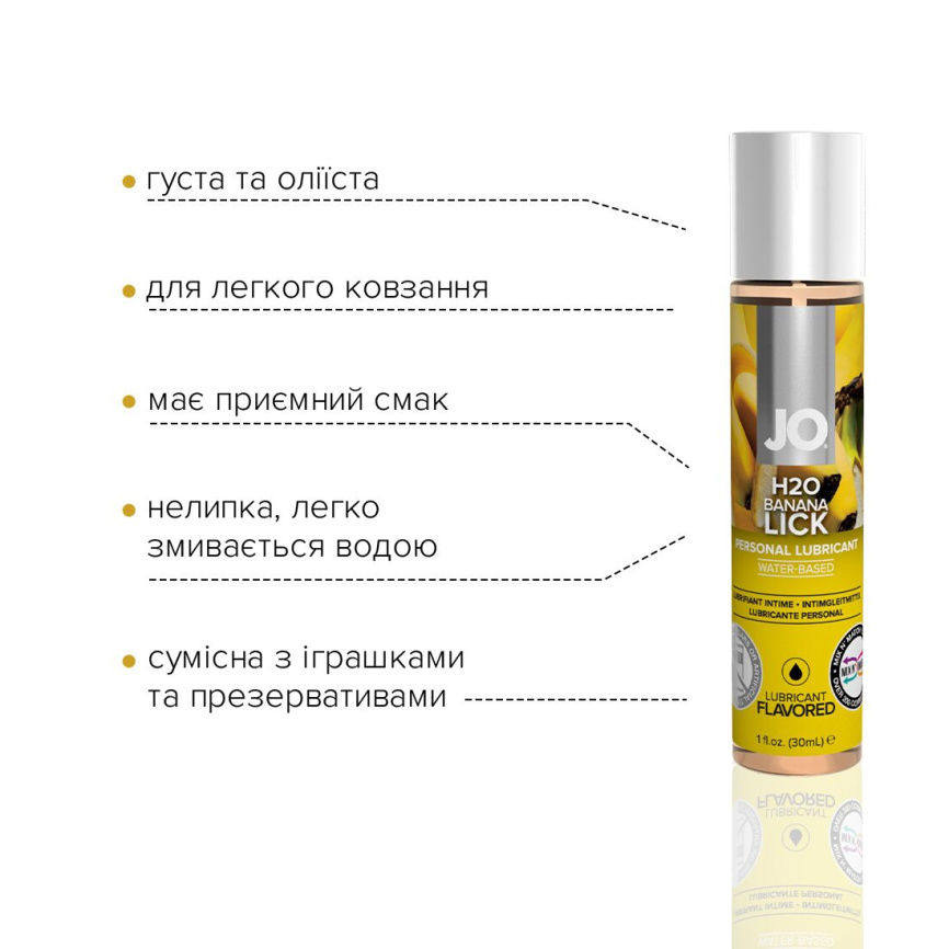 Змазка на водній основі JO H2O — Banana Lick (30 мл) без цукру, рослинний гліцерин фото 3