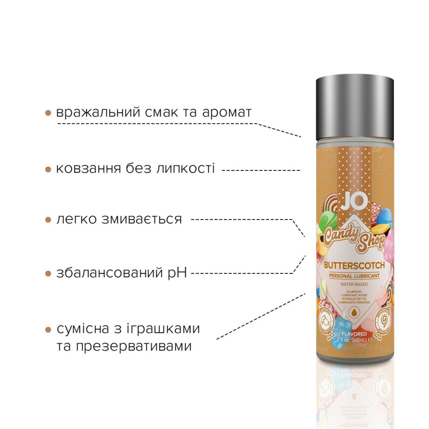 Лубрикант на водній основі JO H2O — Candy Shop — Butterscotch (60 мл) без цукру та парабенів фото 3